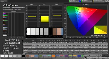 CalMAN: Precisione del colore (naturale)