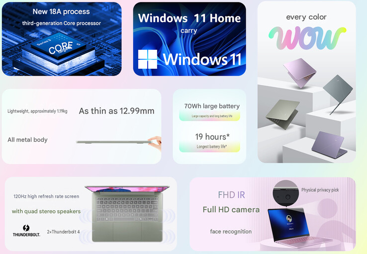 Caratteristiche principali del laptop (traduzione automatica)