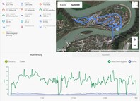 GPS test: OnePlus 8 Pro - Panoramica