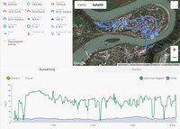 GPS Samsung Galaxy XCover Pro – Panoramica