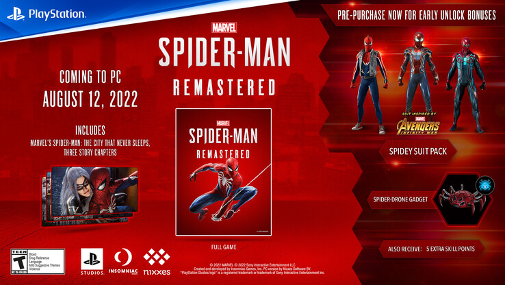 Marvel's Spider-Man bonus per il pre-ordine del PC (immagine via Sony)