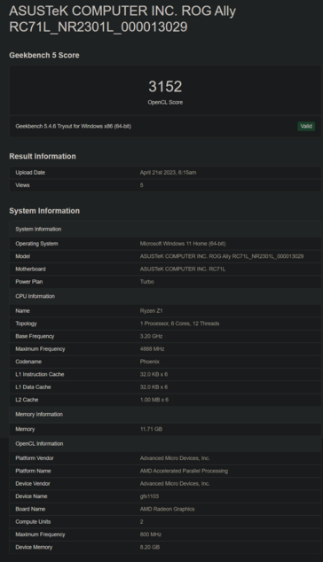 Asus ROG Ally su Geekbench (immagine via Geekbench)