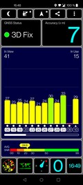 Test GPS all'interno