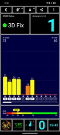 Test GPS: al chiuso