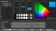 CalMAN: ColorChecker - calibrato