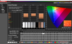 ColorChecker prima della calibrazione