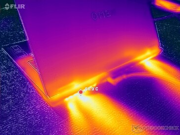 Doppio scarico posteriore