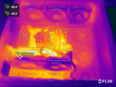 La Sapphire Nitro+ Radeon RX 6650 XT durante lo stress test