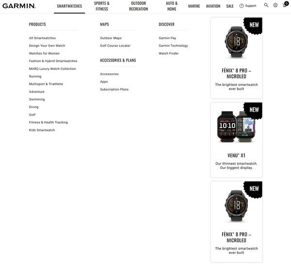 (Fonte: Garmin)