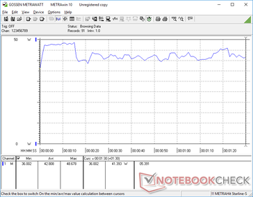 consumo energetico di 3DMark 06