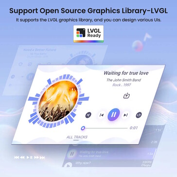 Le interfacce possono — e spesso devono — essere programmate con livelli di complessità variabili