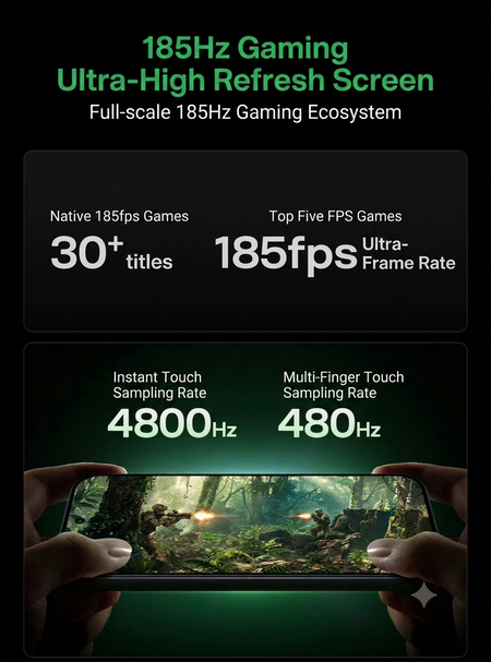 Materiale promozionale relativo al display a 185 Hz della serie Redmi K100 Pro (tradotto con Gemini)