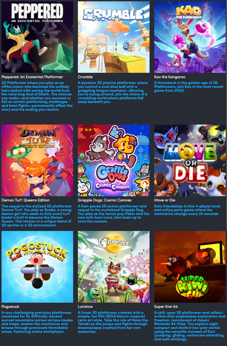 Tutti i giochi inclusi nel bundle Playful Platformers (Fonte: Humble Bundle)