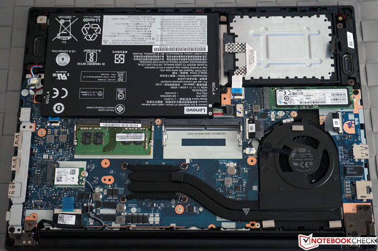 L'interno del ThinkPad E485