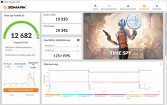 Time Spy (Modalità prestazioni, overclock)