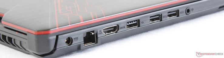 A sinistra: adattatore AC, Gigabyte RJ-45, HDMI 1.4, USB 2.0, 2x USB 3.0, 3,5 mm combo audio