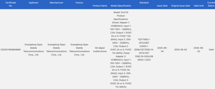 Il OnePlus 15 riceve la certificazione 3C. (Fonte immagine: certificazione 3C)