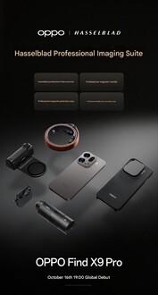 Il contenuto del kit (Fonte: Oppo - traduzione automatica)