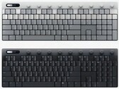 Keys ha lo scopo di fornire tutti i comandi rilevanti per i musicisti.