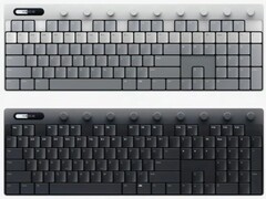 Keys ha lo scopo di fornire tutti i comandi rilevanti per i musicisti.