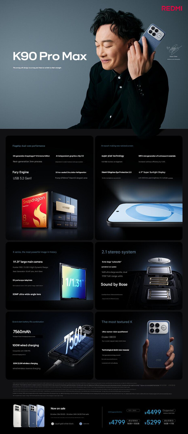 (Fonte: Xiaomi - traduzione automatica)