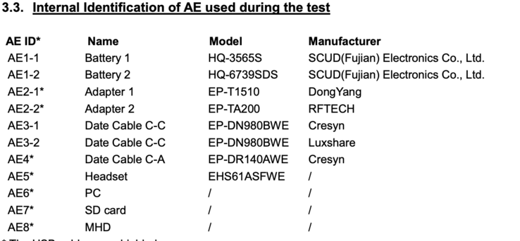 Dettagli sulla batteria e sulla ricarica della variante LTE di Galaxy Tab A11. (Fonte immagine: FCC)