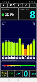 GPS Test all'aperto