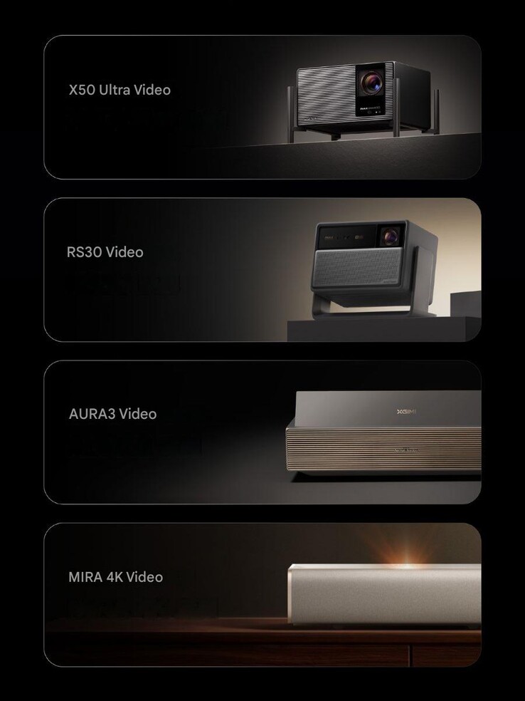 I proiettori Xgimi 2026 (traduzione automatica)