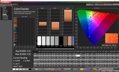 ColorChecker prima della calibrazione