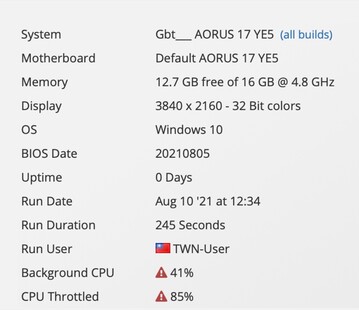 (Fonte: UserBenchmark)