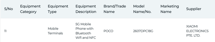 Poco X8: certificazione IMDA