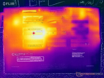 Stress Prime95+FurMark (copertura D)