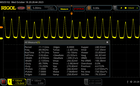 PWM (0/10 luminosità)