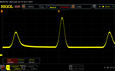 PWM - 0% di luminosità