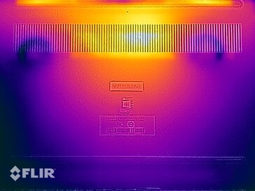 Test di stress da temperatura superficiale (in basso)