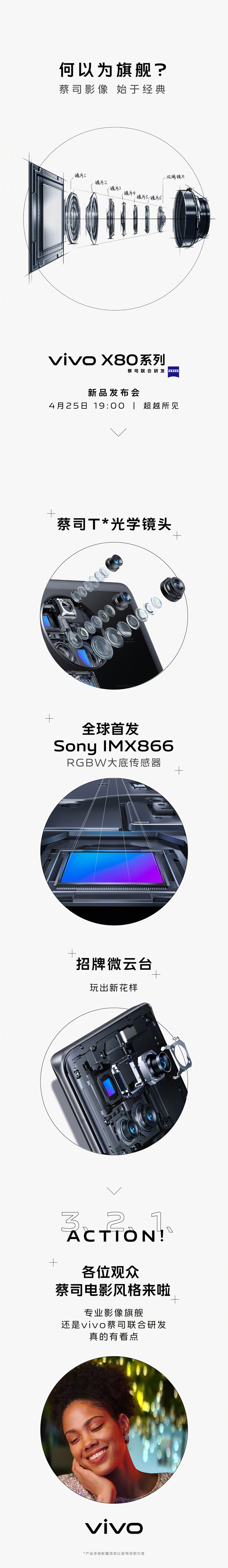 Vivo prende in giro la nuova fotocamera principale Sony dell'X80s. (Fonte: Vivo via Weibo)
