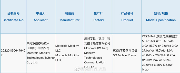 Lo smartphone Motorola 125W di prima generazione arriva a 3C per essere testato. (Fonte: 3C via WHYLAB)