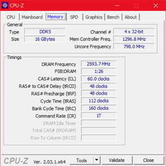 Scheda madre CPU-Z