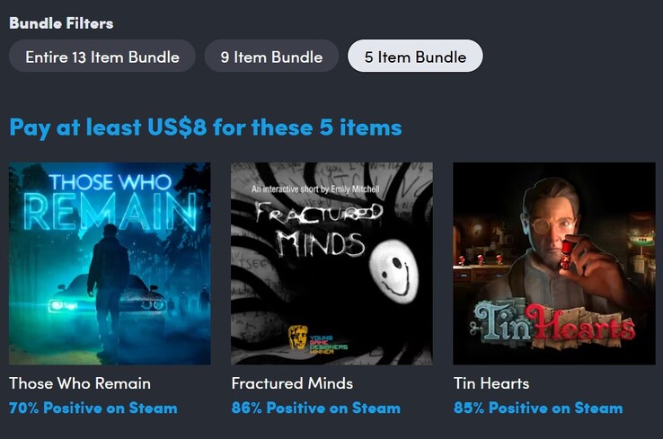 Immagine decorativa. Pagando 8 dollari si ottengono 5 giochi (Fonte: Humble Bundle)