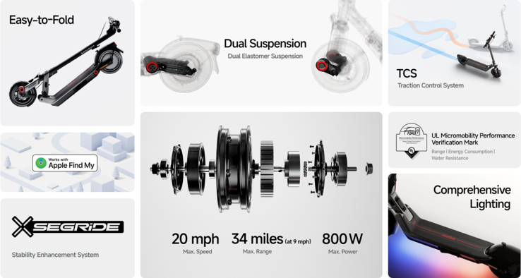 Le caratteristiche principali dello scooter elettrico Segway E3 Pro (fonte: Segway)