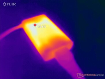 L'adattatore CA può raggiungere oltre 40 C quando si utilizzano carichi impegnativi