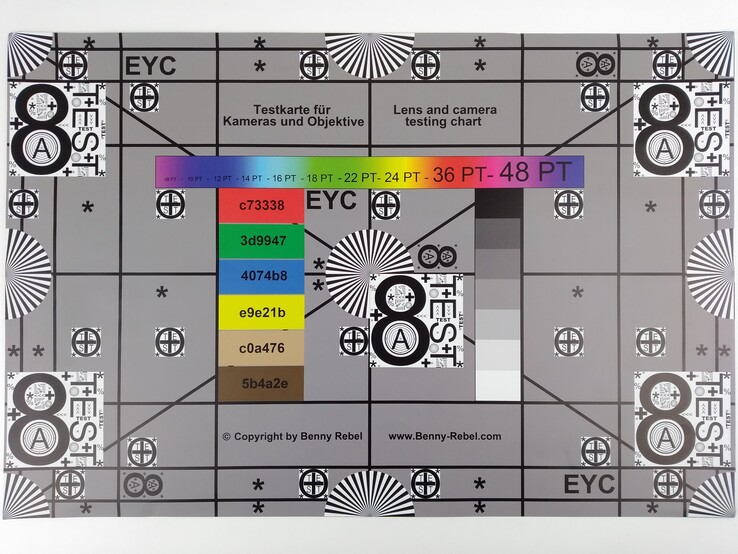 Gigaset GS280 - grafico di test