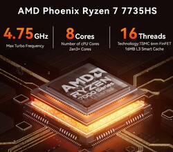 AMD Ryzen 7 7735HS in Aoostar GOD77 (Fonte: Aoostar)