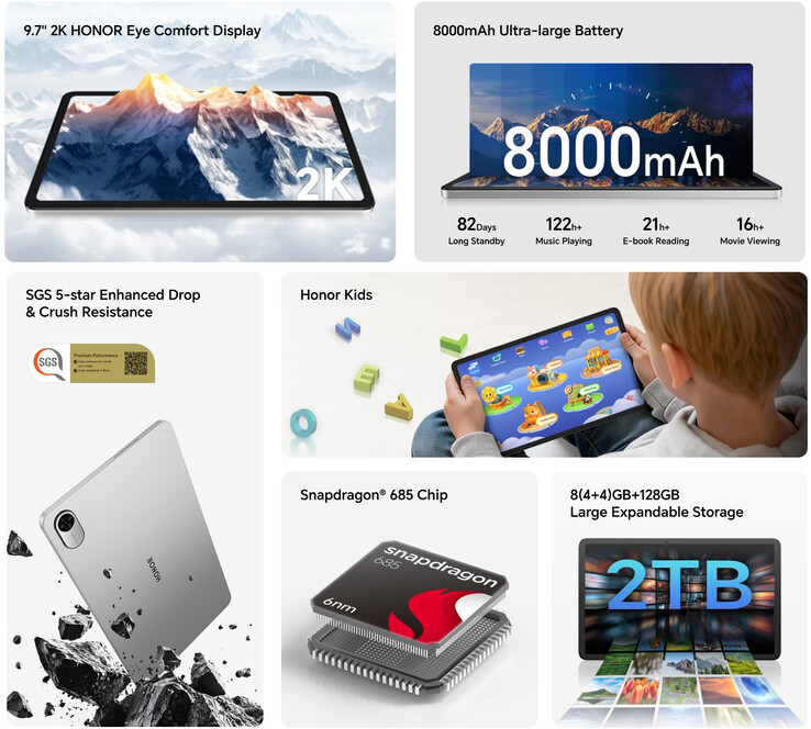 Caratteristiche principali del Pad X7b