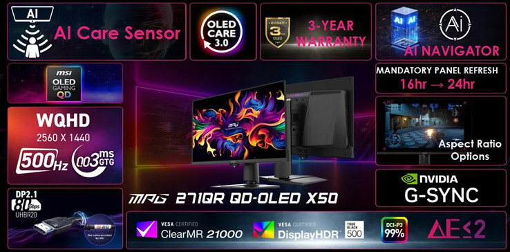 MSI MPG 271QR X50. (Fonte: MSI)