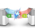 Riscaldare o raffreddare (o entrambi), questa è la domanda. (Fonte immagine: Midea, modificata con Gemini)