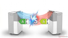 Riscaldare o raffreddare (o entrambi), questa è la domanda. (Fonte immagine: Midea, modificata con Gemini)