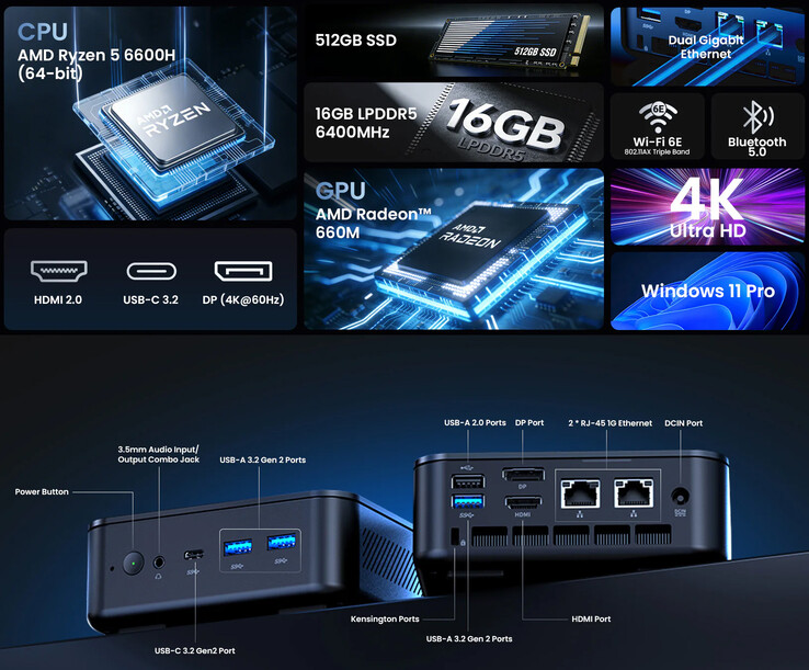 Principali punti di forza e selezione delle porte di Minix NR660 LP