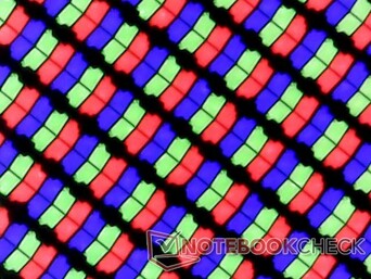 Pixel RGB nitidi grazie allo strato lucido sottile