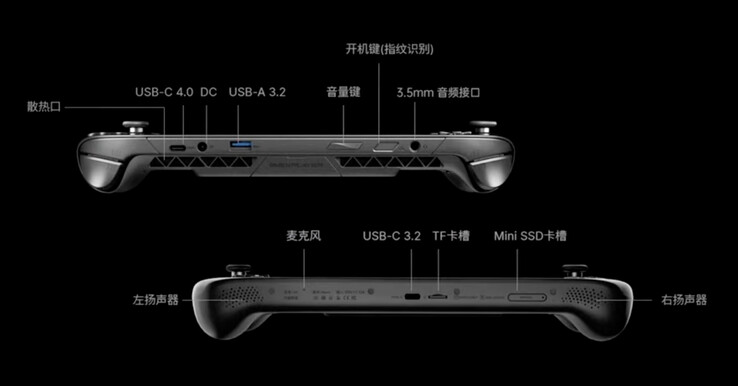OneXFly Apex è dotato di connettività USB 4 anziché OCuLink. (Fonte: One-Netbook)
